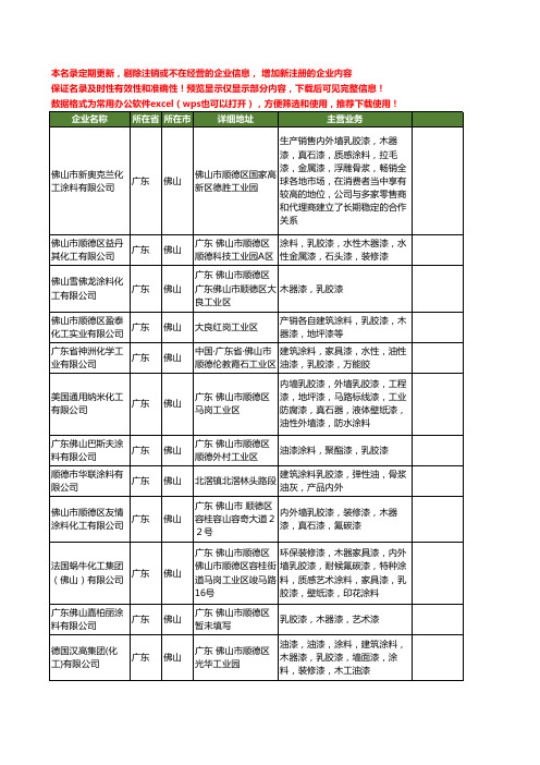 新版广东省乳胶涂料工商企业公司商家名录名单联系方式大全40家