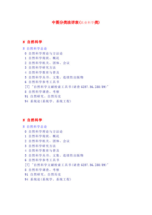 中图分类法详表(农业科学类).doc