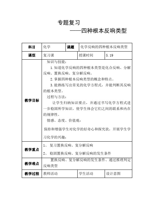 专题复习四种基本反应类型