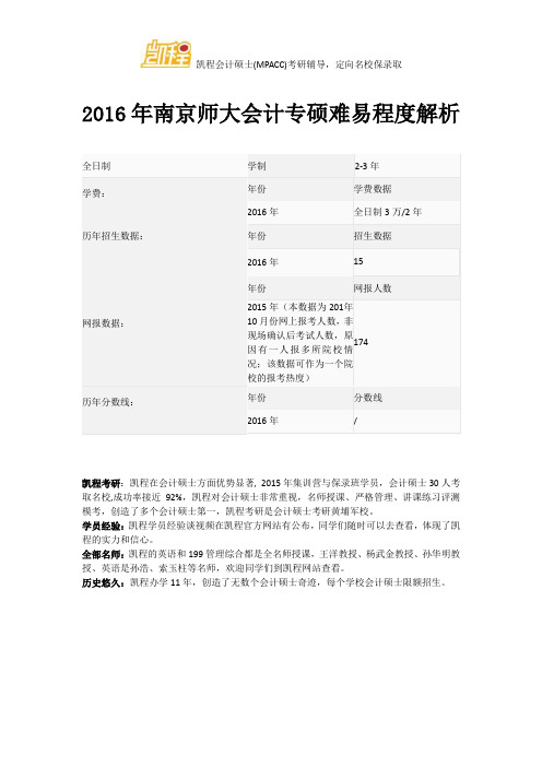 2016年南京师大会计专硕难易程度解析