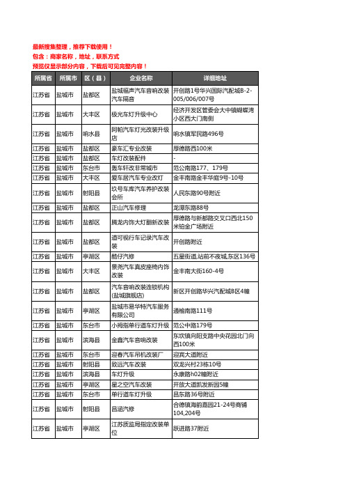 新版江苏省盐城市汽车改装企业公司商家户名录单联系方式地址大全48家