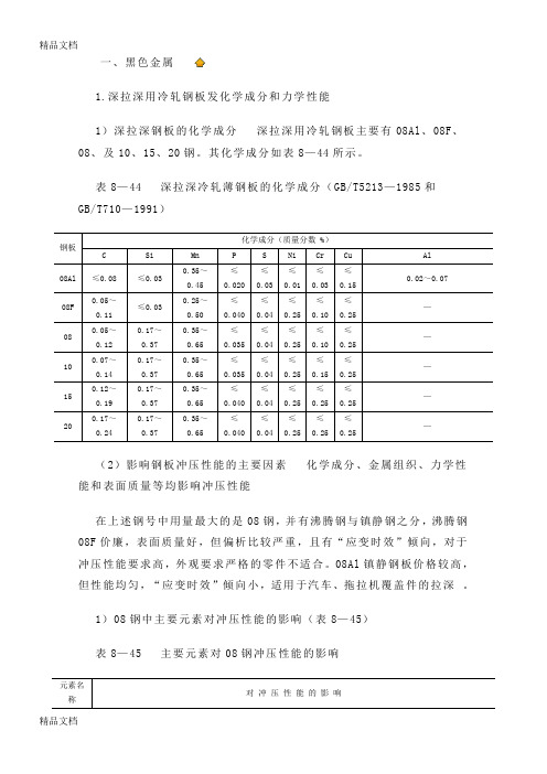 (整理)冲裁力计算-剪切强度.