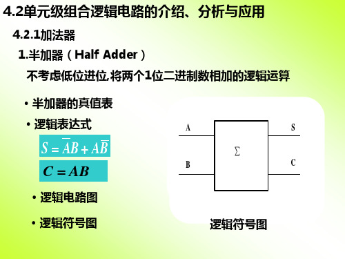 第8讲 数电 中规模 加法器..