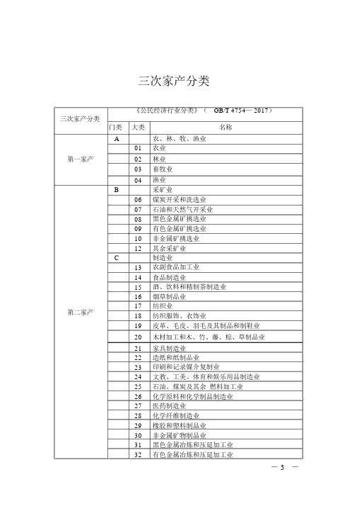 三次产业分类