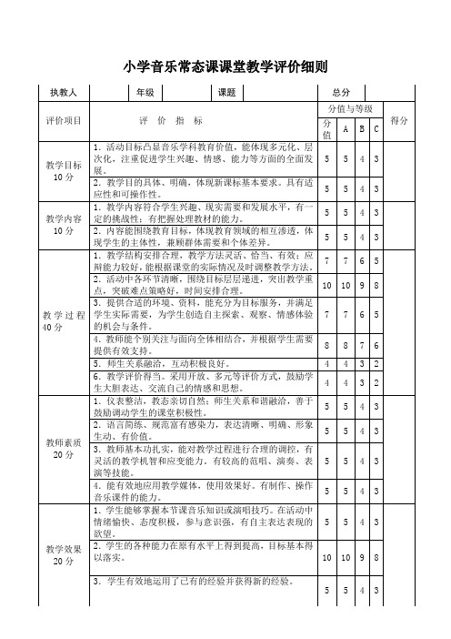 小学音乐常态课课堂教学评价细则