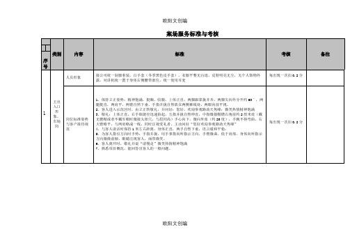 物业案场服务标准与考核之欧阳文创编