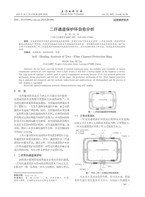 二纤通道保护环自愈分析