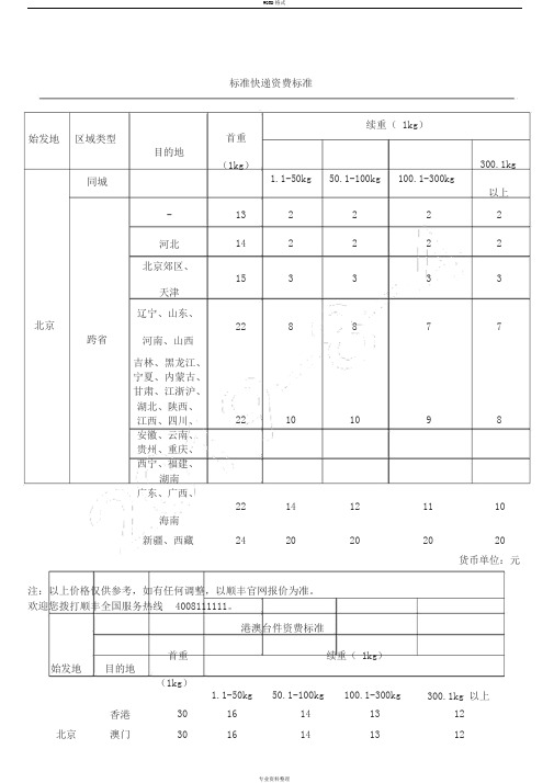 顺丰速运标准价格表格模板(1)