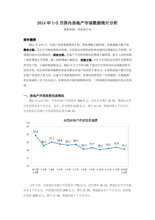 2014年1-2月国内房地产市场数据统计分析