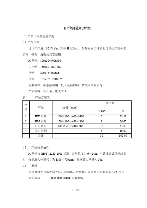 H型钢轧机方案