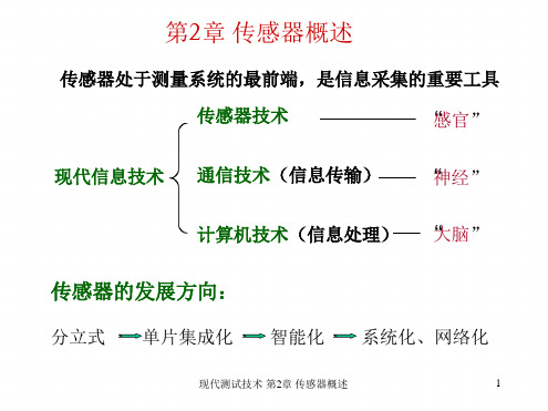 现代测试技术第2章