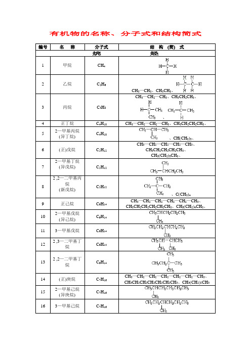 有机物的结构简式