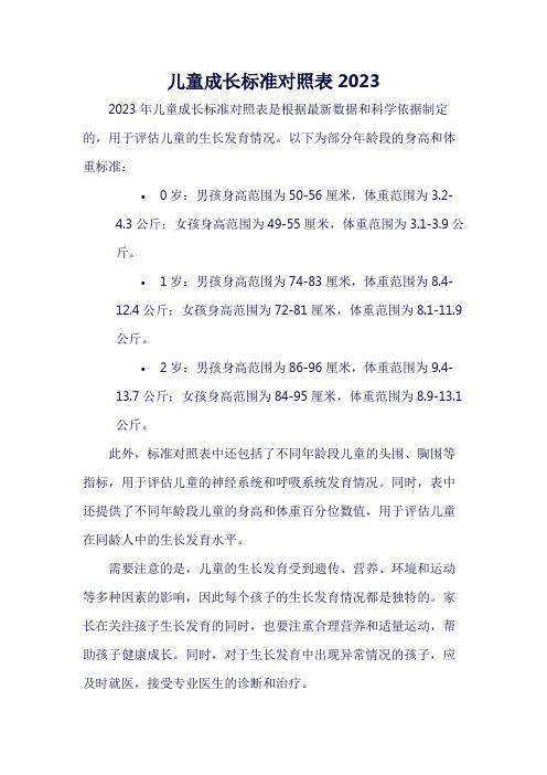 儿童成长标准对照表2023