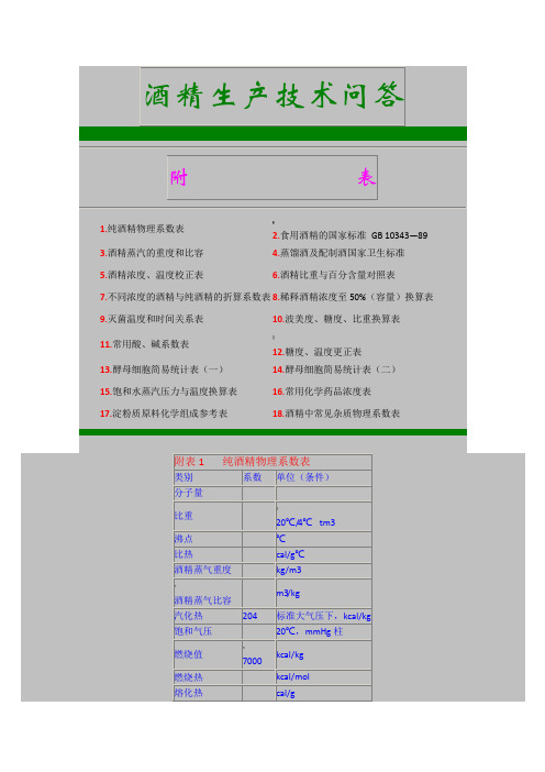 乙醇度数含量对照表