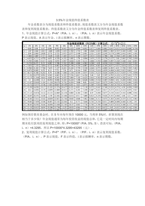 3.5%年金现值终值系数表