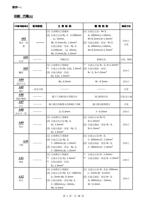 印刷产品坑纸坑箱制品检验标准