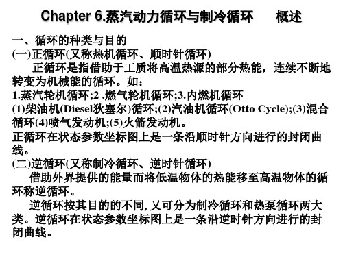 化工热力学6Chapter6蒸汽动力循环与制冷循环(New)