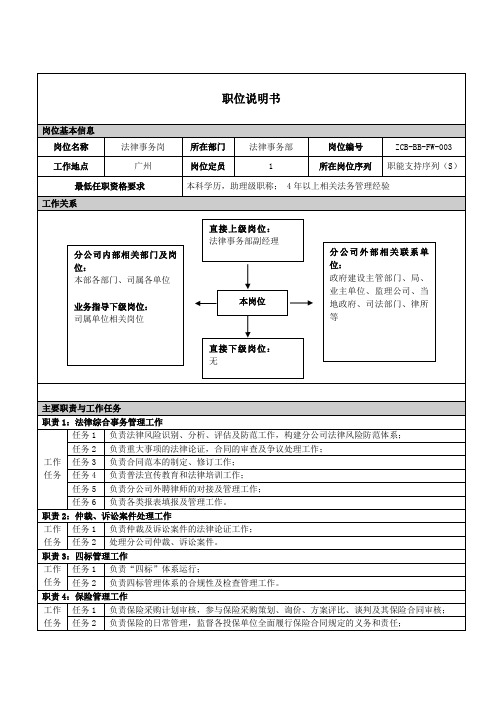 法律事务部法律事务岗职位说明书