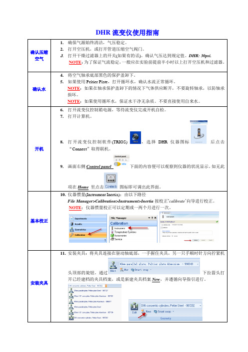 DHR3 操作指南