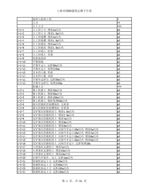 上海市2000建筑定额子目表