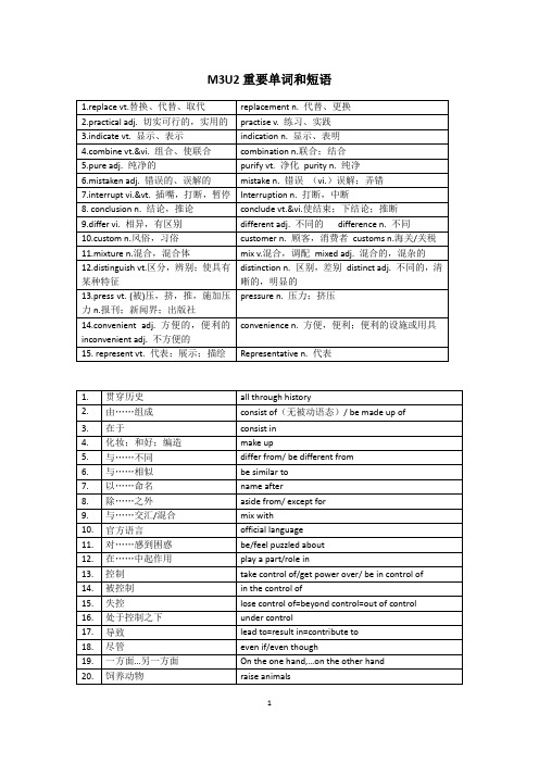 (完整版)M3U2重要单词短语