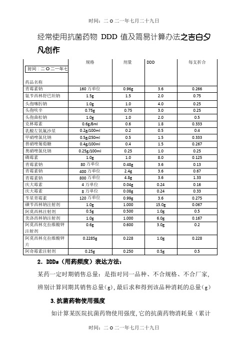 常用抗菌药物DDD值及简易计算方法