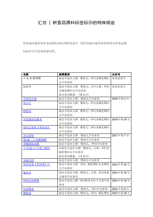 新食品原料标签中的特殊规定