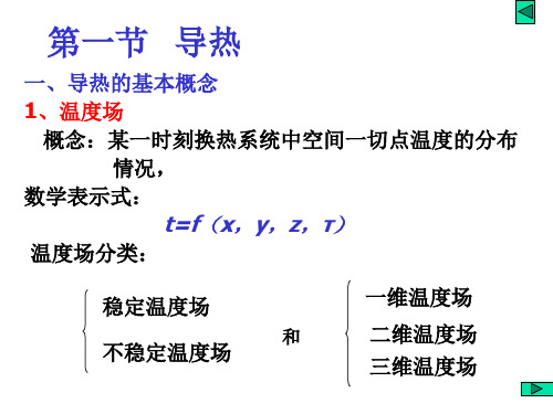 热工基础第一节 (1)