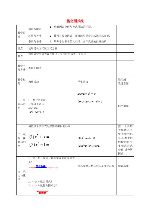 同课异构省一等奖《提公因式法课件》教案 (省一等奖) 