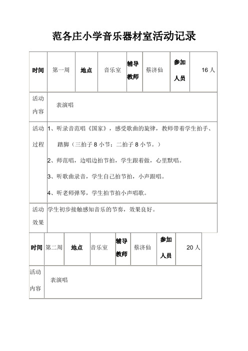 音乐兴趣小组活动记录