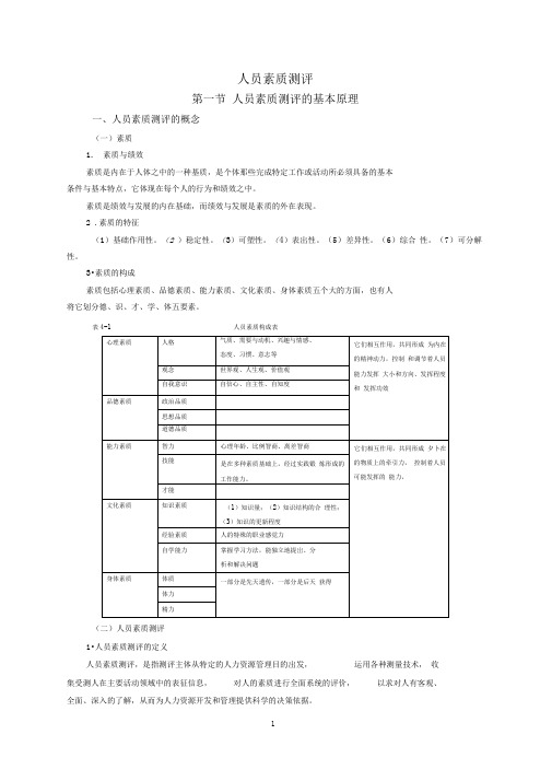 第四章人员素质测评.doc