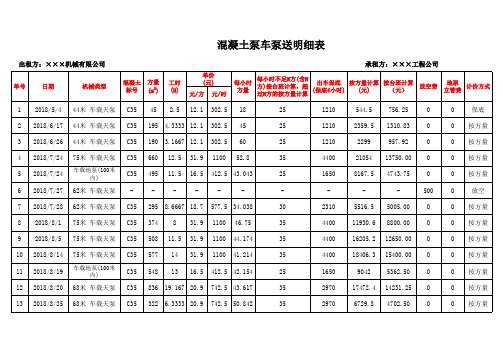 混凝土泵车泵送明细表(详细计费情况)