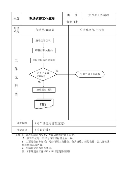 02车场巡查工作流程