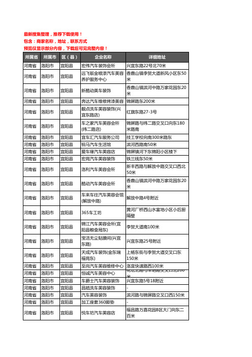 新版河南省洛阳市宜阳县汽车装具企业公司商家户名录单联系方式地址大全43家