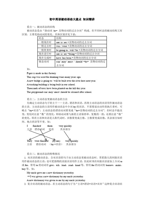 初中英语被动语态大盘点 知识精讲