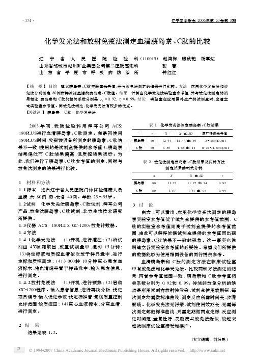 化学发光法和放射免疫法测定血清胰岛素_C肽的比较