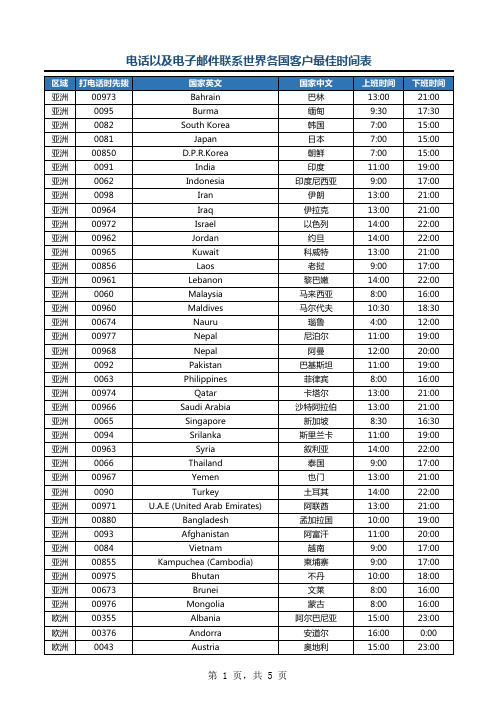 02.世界各国上下班时间表-韩席军-焦点商学院