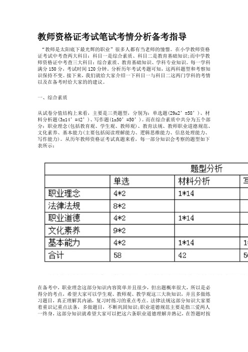 教师资格证考试笔试考情分析备考指导