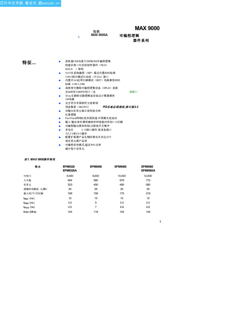 EPM9320LC84-15N中文资料(Altera)中文数据手册「EasyDatasheet - 矽搜」