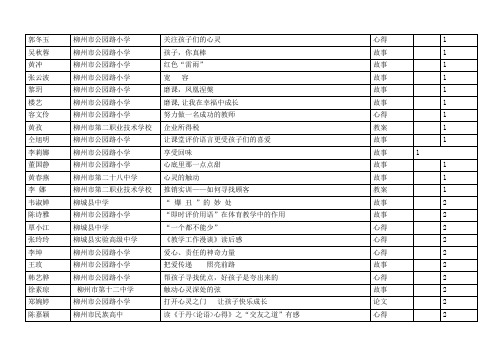 柳州市公园路小学