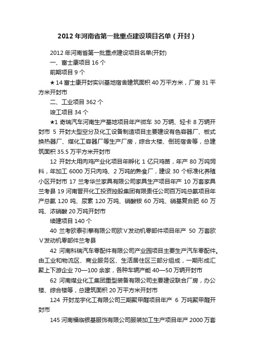 2012年河南省第一批重点建设项目名单（开封）