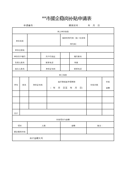 市援企稳岗补贴申请表【模板】