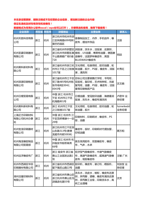 2020新版浙江省橡皮布工商企业公司名录名单黄页大全70家