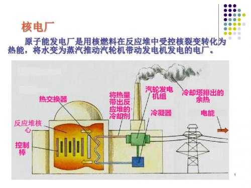 电气工程概论+第三章+电力系统及其自化技术-PPT精品文档