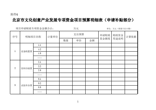 北京市文化创意产业发展专项资金项目预算明细表(申请补贴部分)