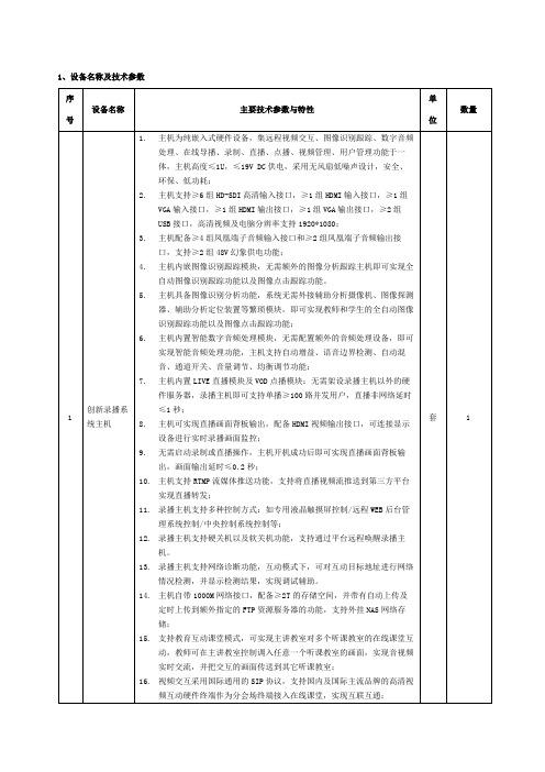 设备名称及技术参数