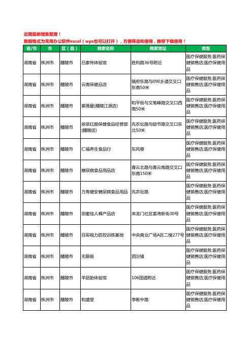 2020新版湖南省株洲市醴陵市保健品工商企业公司商家名录名单黄页联系方式大全83家