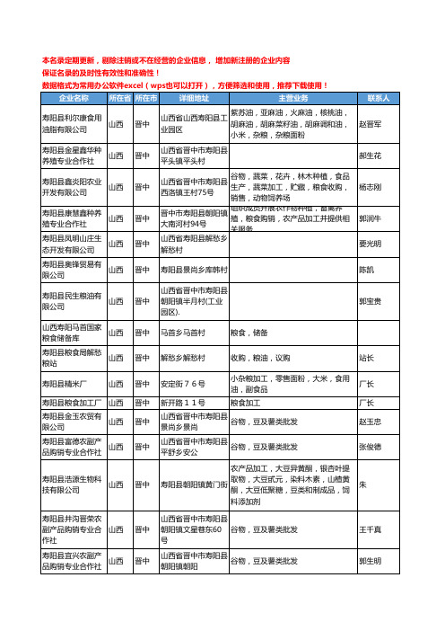 2020新版山西省晋中粮食工商企业公司名录名单黄页联系方式大全160家