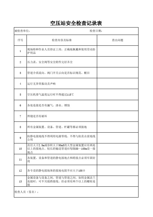 空压站安全检查表