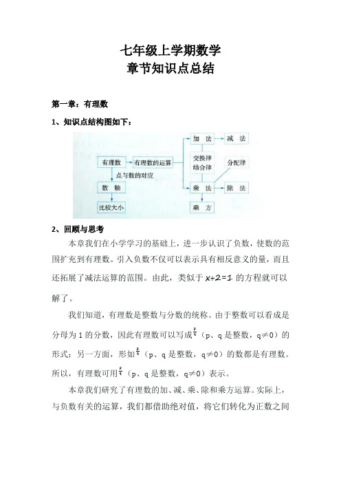 七年级上学期数学章节知识点总结